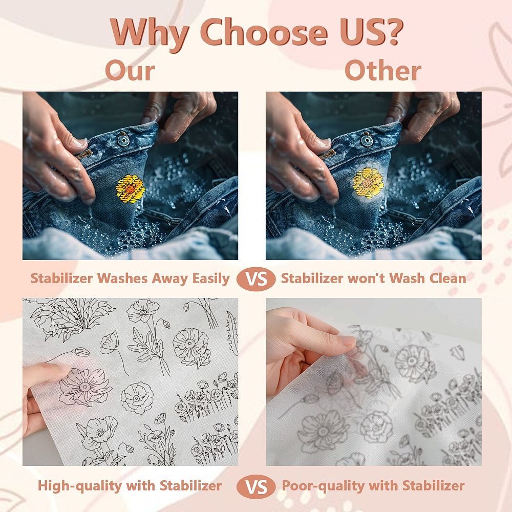 Patrones de bordado solubles e - Embroidery For Beginners reseña y precio